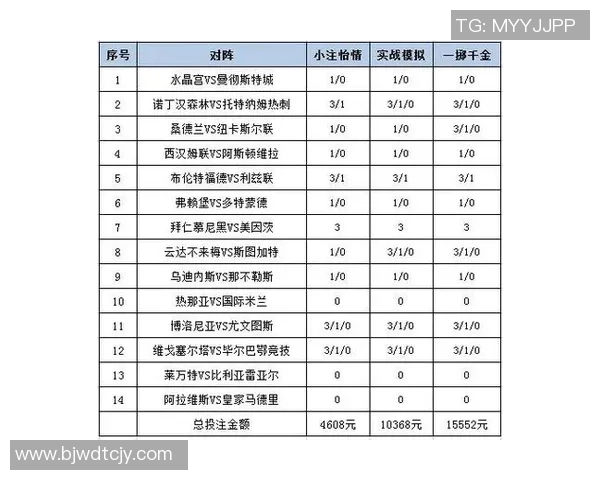 泰国与中国足球对决足彩分析及投注策略探讨