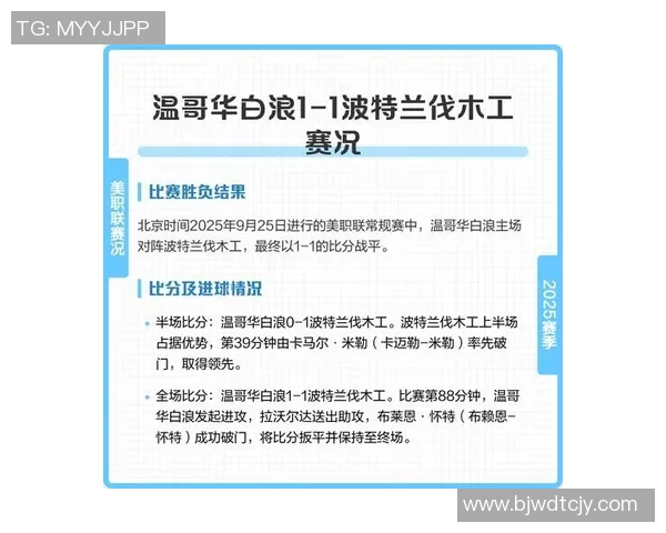 温哥华与波特兰对决比分分析及赛后点评